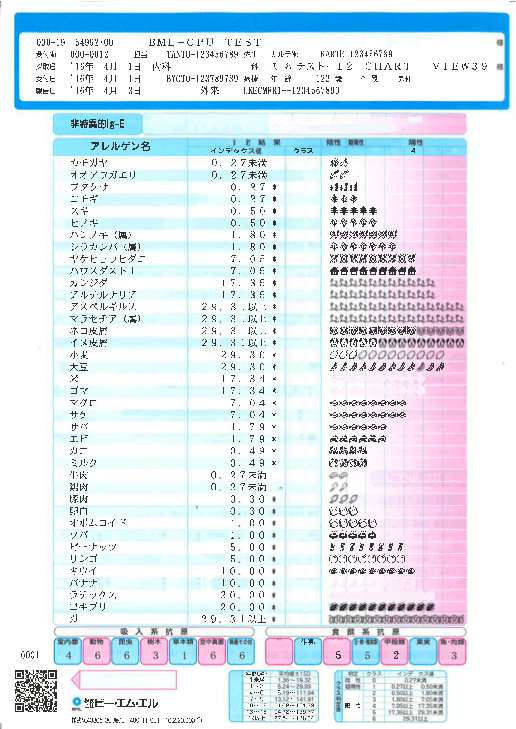 View39検査チャート